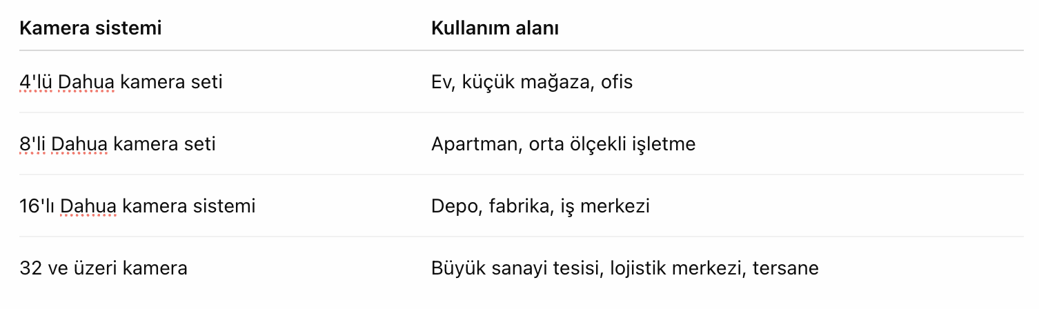 Ekran Resmi 2026-10-15 16.11.55.png